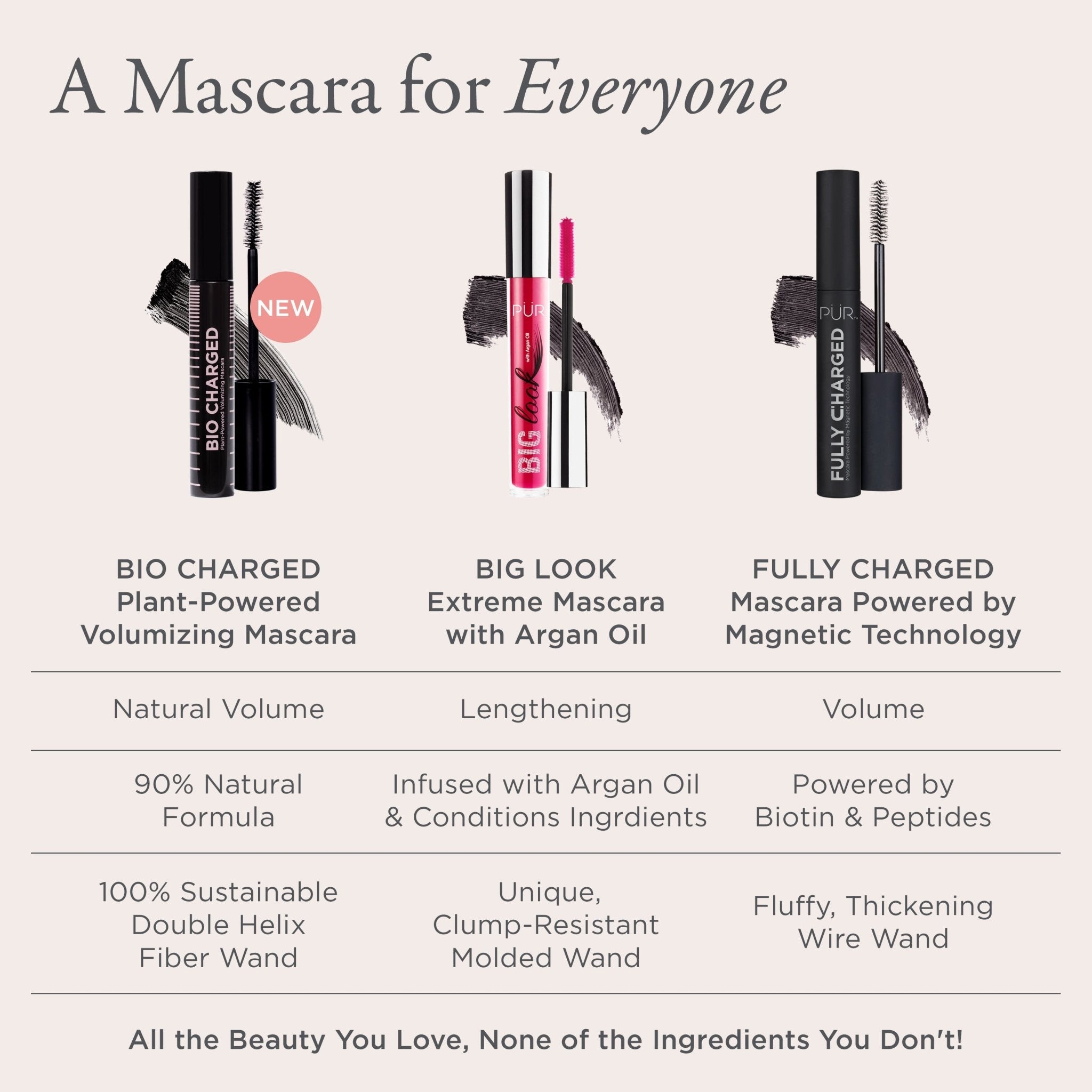 Bio Charged Plant - Powered Volumizing Mascara - PÜR Beauty