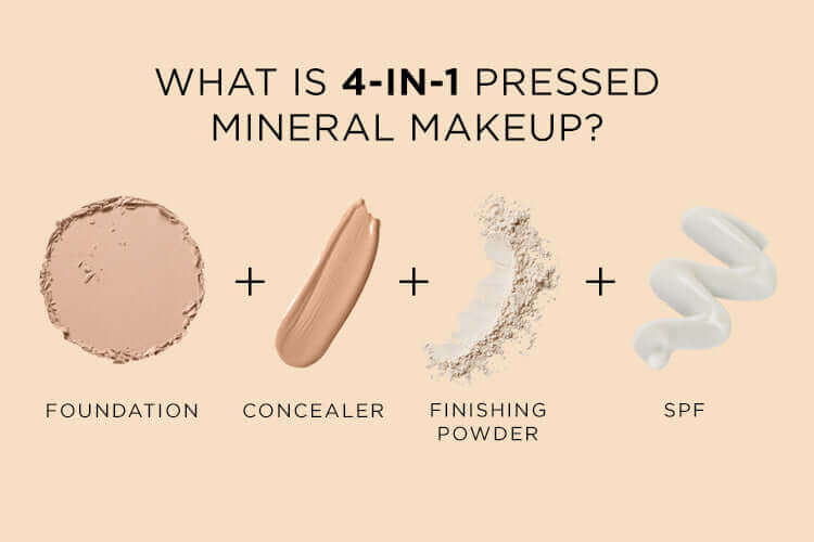 4-in-1 Pressed Mineral Makeup Foundation Mini - PÜR