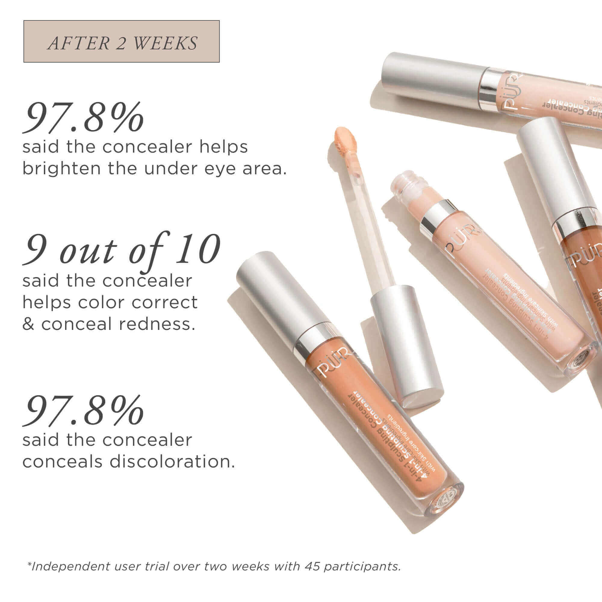 4-in-1 Sculpting Concealer - PÜR